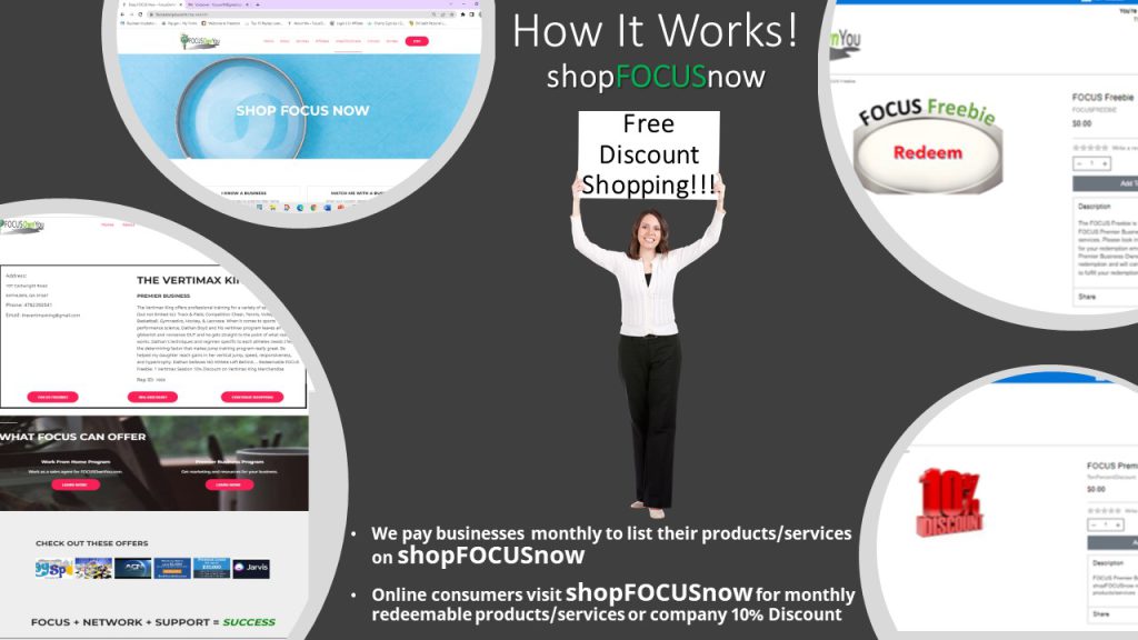 shopFOCUSnow - How it works.